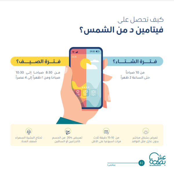صورة من كتاب جرعة وعي2- اليوم