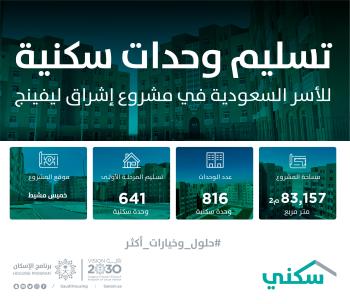 سكني يسلم 641 وحدة سكنية للأسر السعودية ال مستفيدة من مشروع تلال الخميس بمنطقة عسير