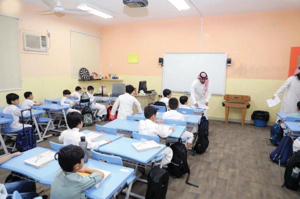 دراسة الصعوبات والعوائق التي تواجه التقويم (اليوم)