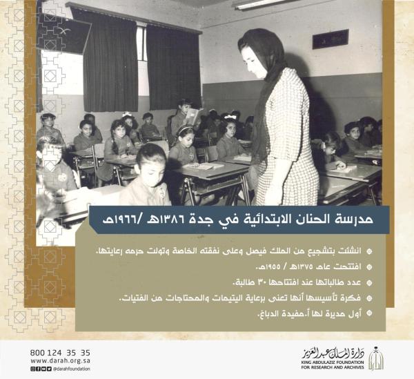 مدرسة الحنان