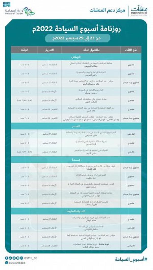 إطلاق أسبوع السياحة للتعريف بالفرص الاستثمارية الواعدة في القطاع