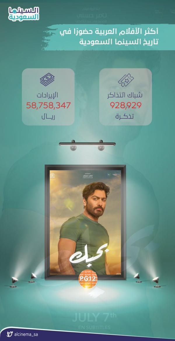 «بحبك» لتامر حسني الأعلى حضورا بالسينما السعودية