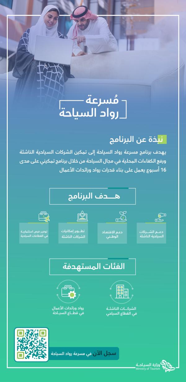 'السياحة' تطلق النسخة الثانية من برنامج مسرعة الأعمال