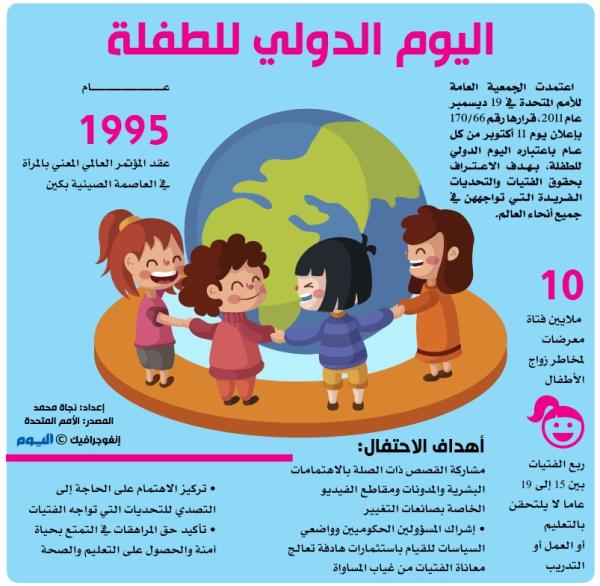 اليوم الدولي للطفولة