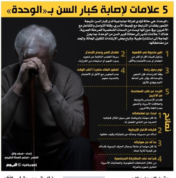 علامات لإصابة كبار السن بـ«الوحدة»