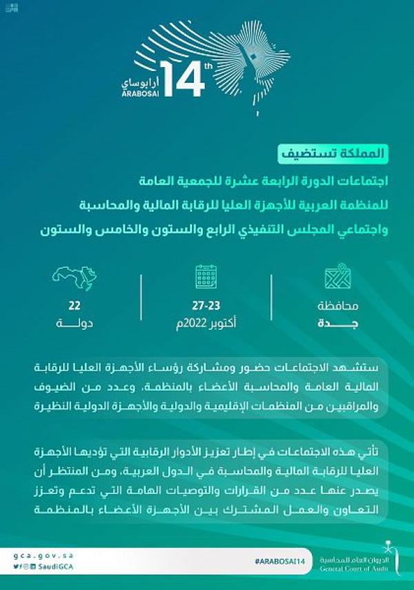 13 ملفا على طاولة الجمعية العامة لـ'الأرابوساي' في جدة