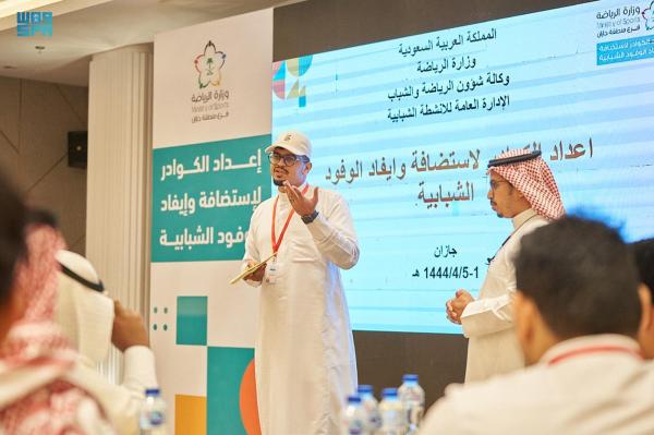 تأهيل 25 شابا للتعامل مع الوفود الشبابية