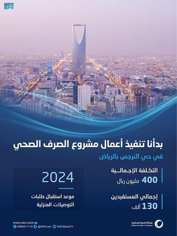 بـ 400 مليون ريال.. تنفيذ شبكات الصرف الصحي في 'نرجس الرياض'