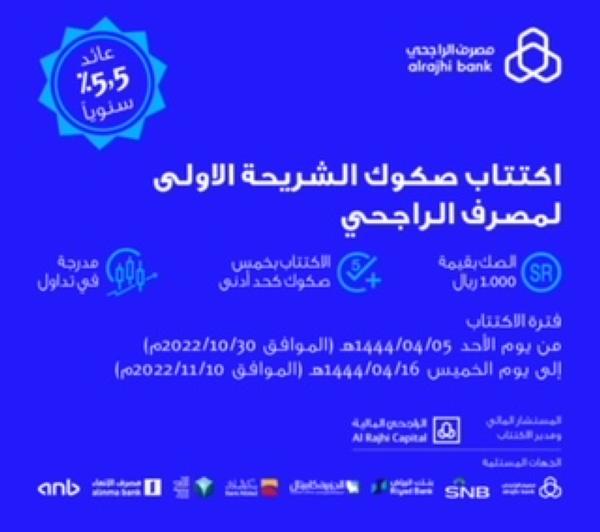 مصرف الراجحي يطرح صكوكا من الشريحة الأولى للاكتتاب العام  