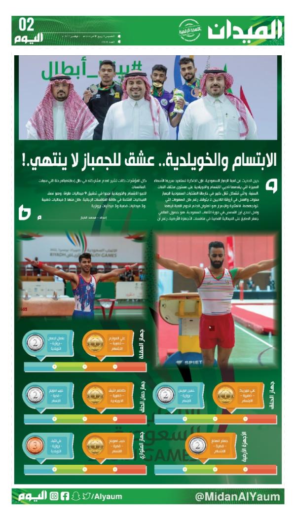 الابتسام والخويلدية.. عشق للجمباز لا ينتهي.!
