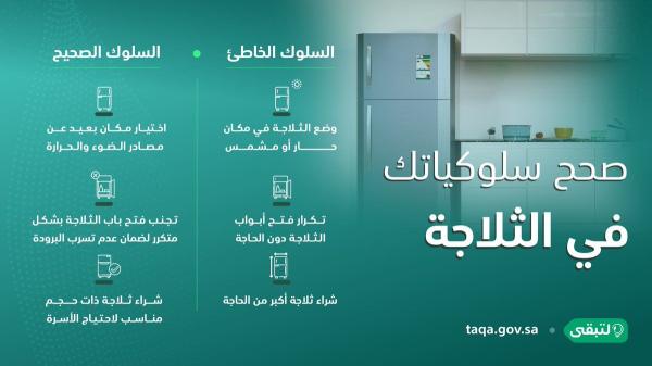 المركز السعودي لكفاءة الطاقة يوضح السلوكيات الخاطئة - اليوم