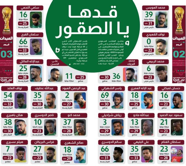 قدها يا الصقور