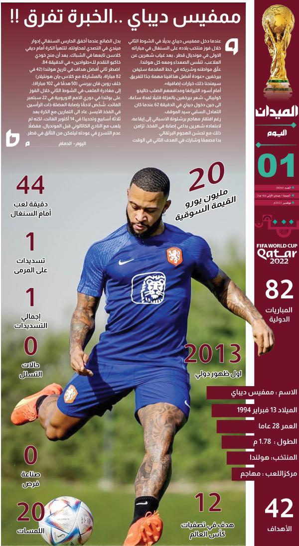   ممفيس ديباي .. الخبرة تفرق !! 