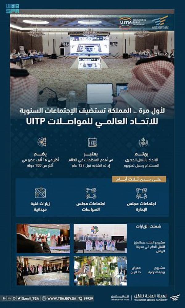 المملكة تستضيف الاجتماعات السنوية للاتحاد العالمي للمواصلات
