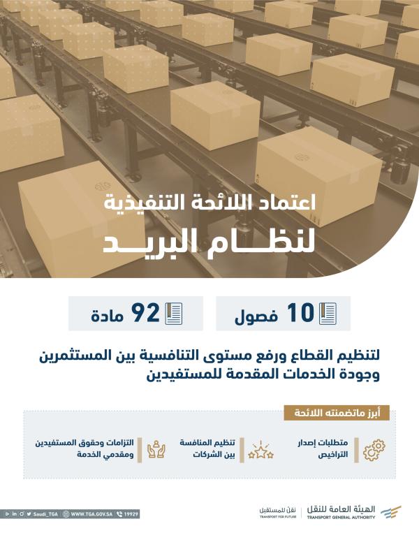 بـ92 مادة تنظيمية.. اعتماد اللائحة التنفيذية لنظام البريد
