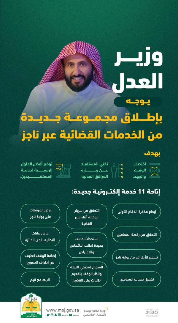 بالتفاصيل.. العدل تطلق عدداً من الخدمات القضائية عبر ناجز