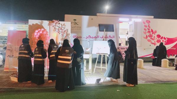 جانب من حملات التوعية تعزيز الوقاية الأولية من سرطان الثدي- اليوم 