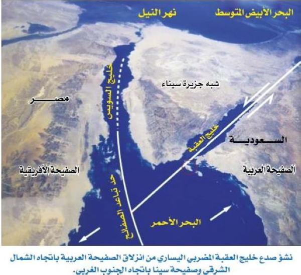 الصفيحة العربية والصفيحة الإفريقية - اليوم 