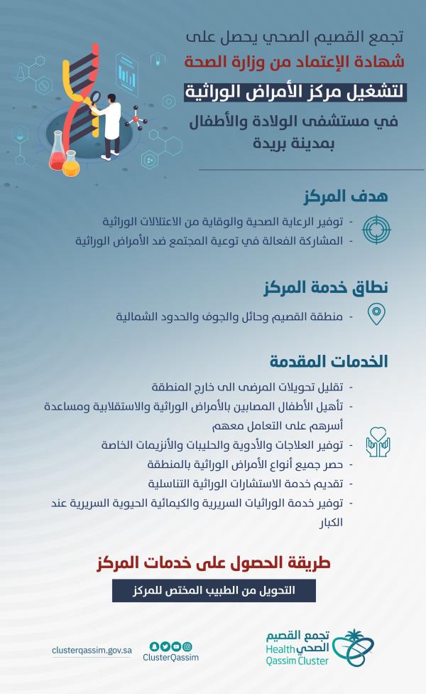خدمات يقدمها مركز الأمراض الوراثية بمستشفى الولادة والأطفال - حساب تجمع القصيم الصحي بتويتر 