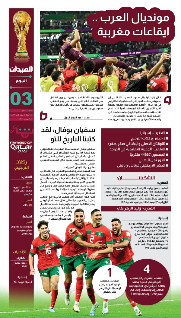 مونديال العرب .. ايقاعات مغربية