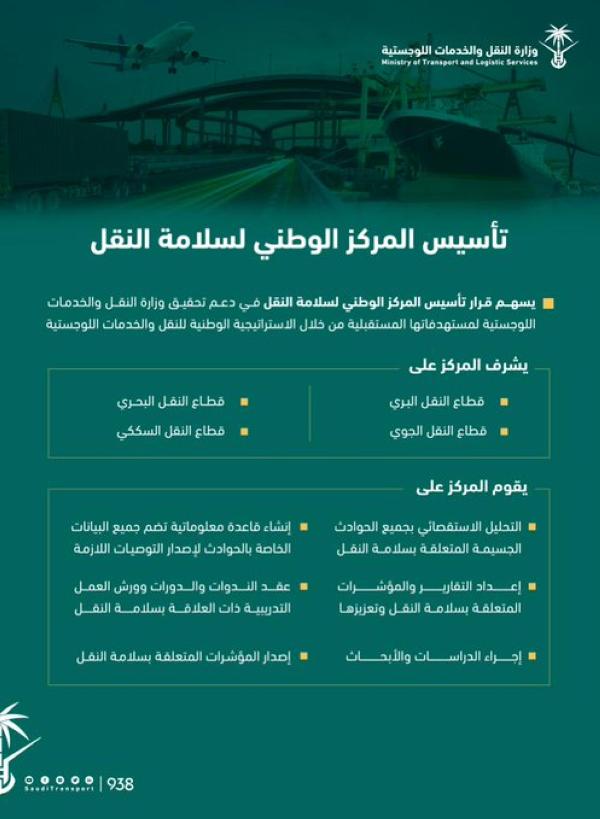 7 مهام للمركز الوطني لسلامة النقل لعام 1444ه