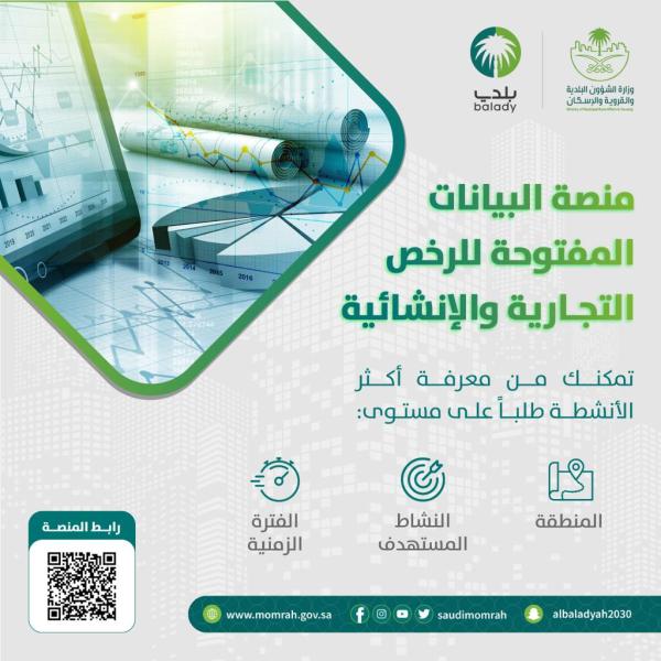 9 مزايا توفرها منصة البيانات المفتوحة للرخص الإنشائية والتجارية