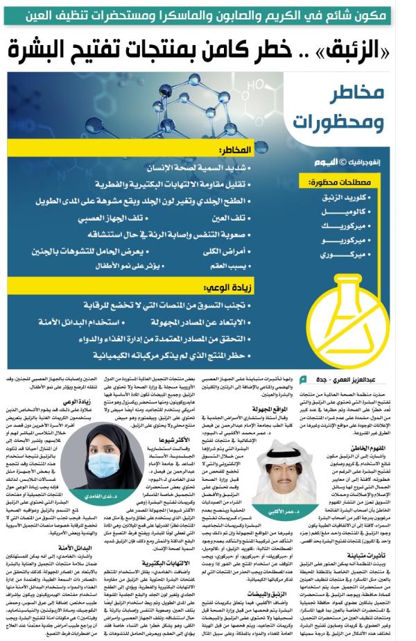 صورة ضوئية لما نشرته «اليوم»