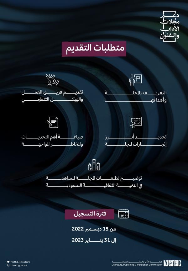 إطلاق مبادرة دعم مجلات الآداب والفنون - حساب هيئة الأدب على تويتر