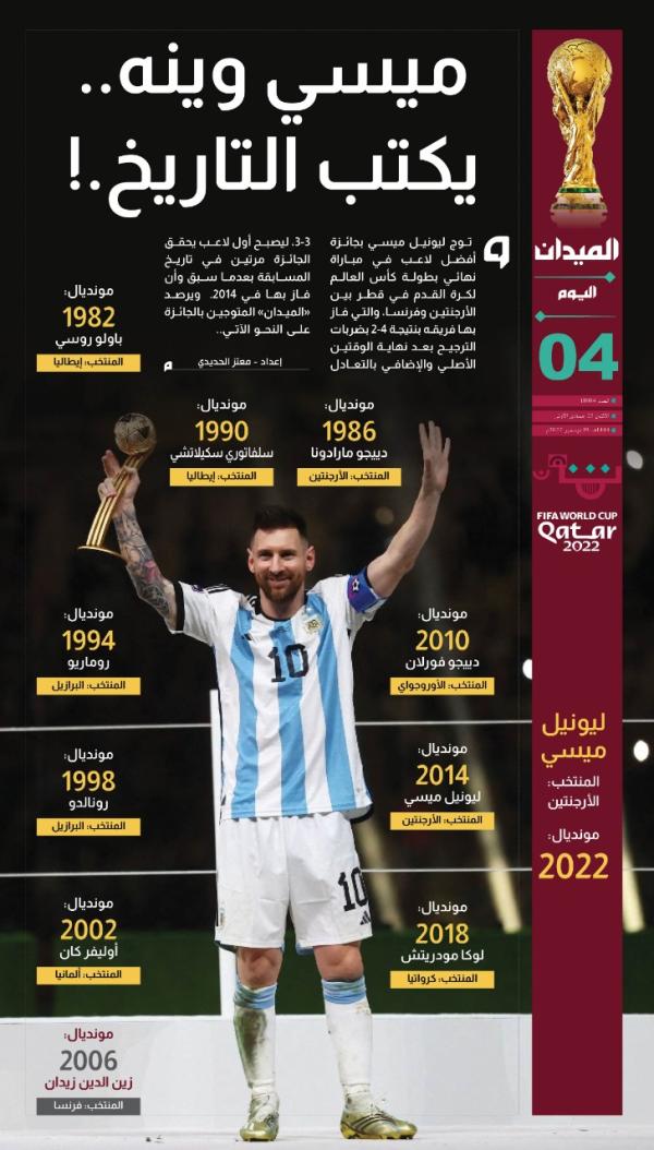 ليونيل ميسي 
