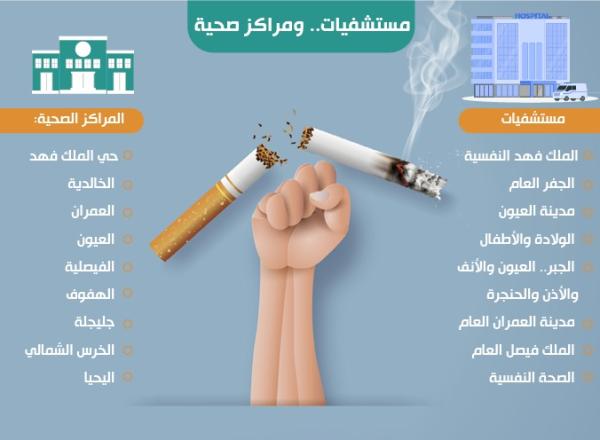 كشف التجمّع عن إحصائية العيادات المتنقلة واستفاد منه 1634 - اليوم 