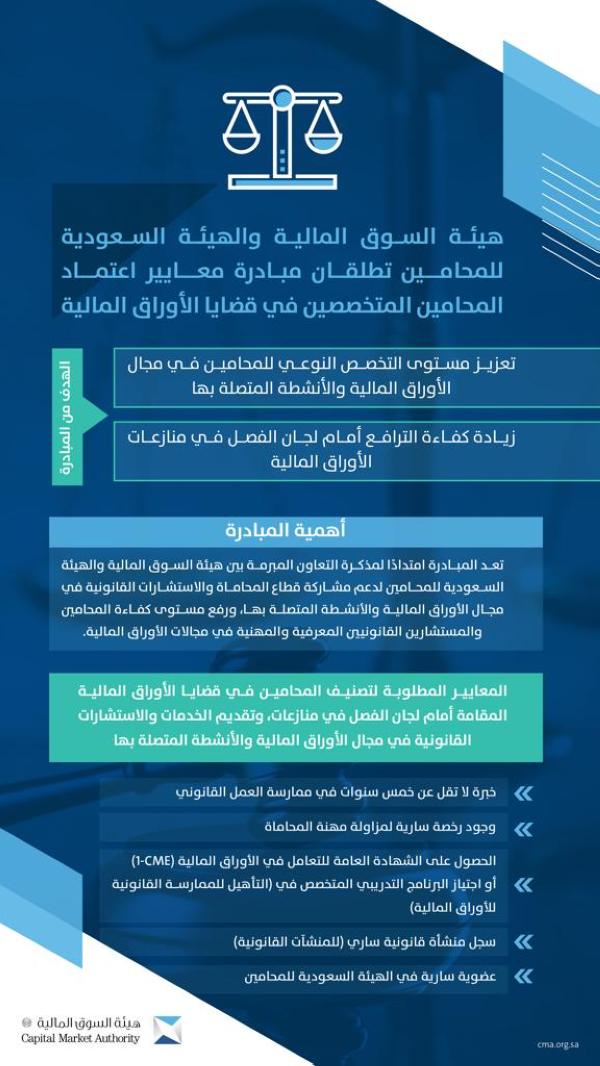 إطلاق مبادرة اعتماد المحامين المتخصصين في قضايا الأوراق المالية