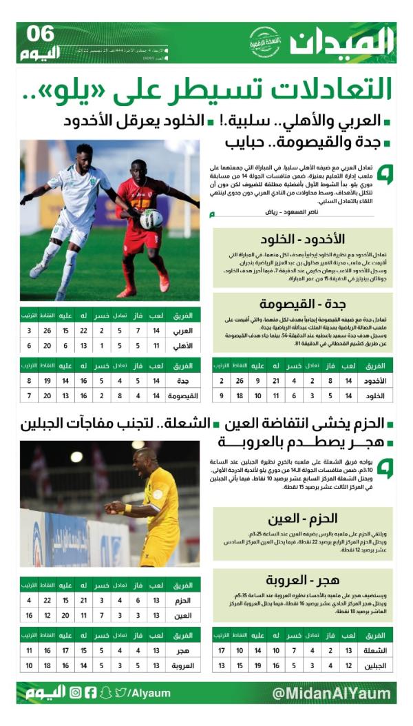 عدد الميدان الرياضي 28 ديسمبر