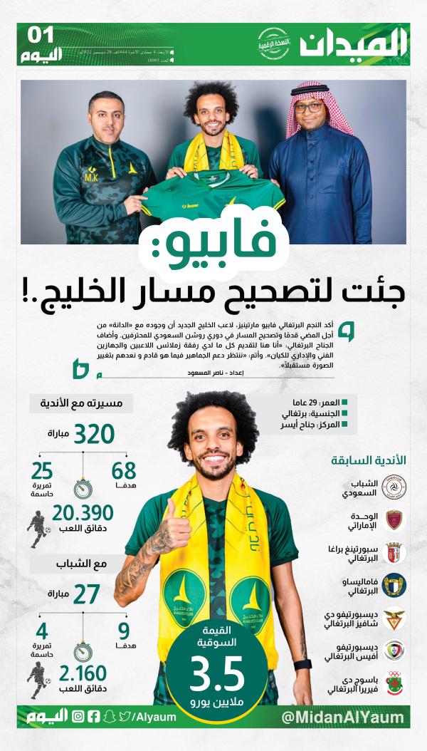 عدد الميدان الرياضي 28 ديسمبر