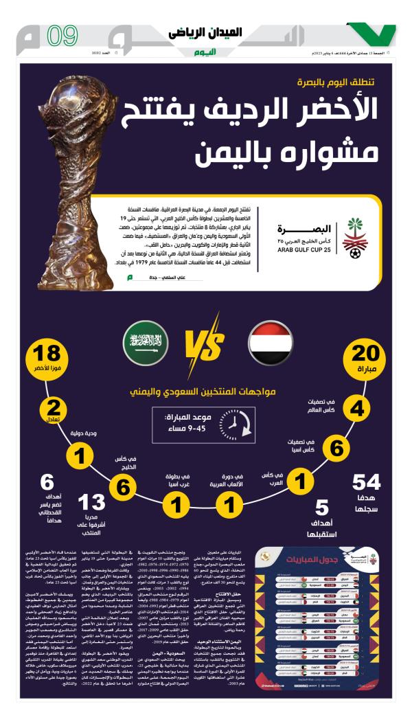 صفحة رقم 9 صفحة رقم 9