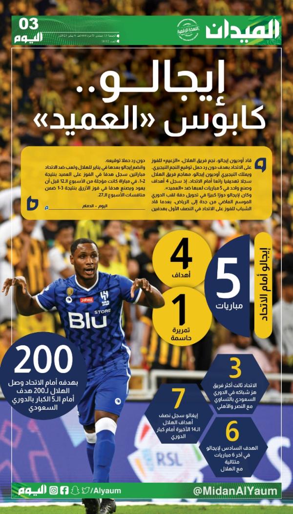 صفحة رقم 3 صفحة رقم 3