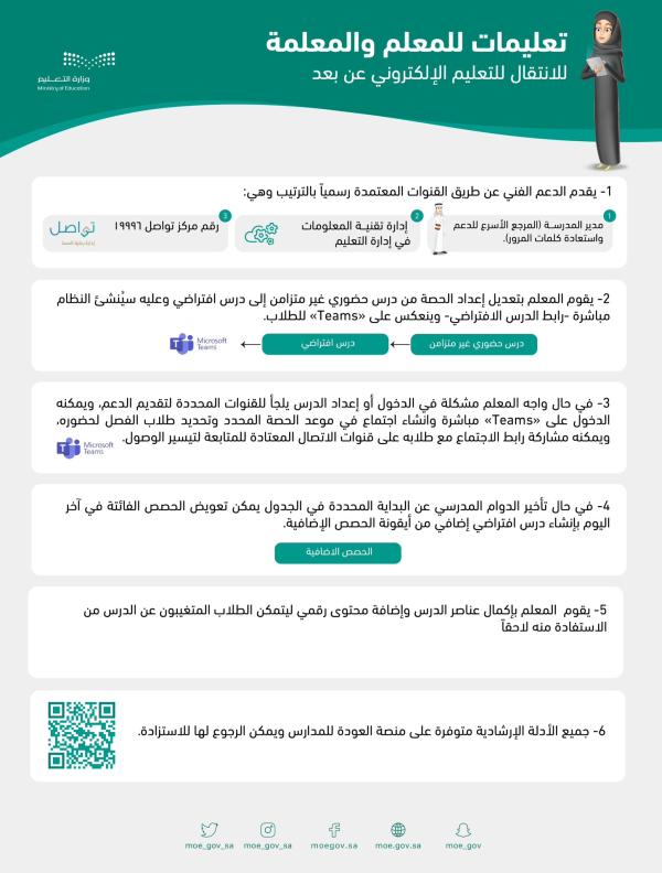 يمكن للمعلم الانتقال للتعليم الإلكتروني عن بُعد بخطوات بسيطة على منصة مدرستي- حساب المنصة على تويتر