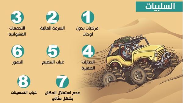 سلبيات هواية التطعيس - اليوم