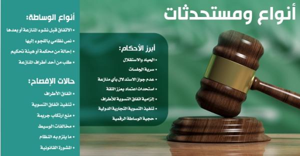 حظر فرض «التسوية» على المتنازعين بجلسات «المصالحة»