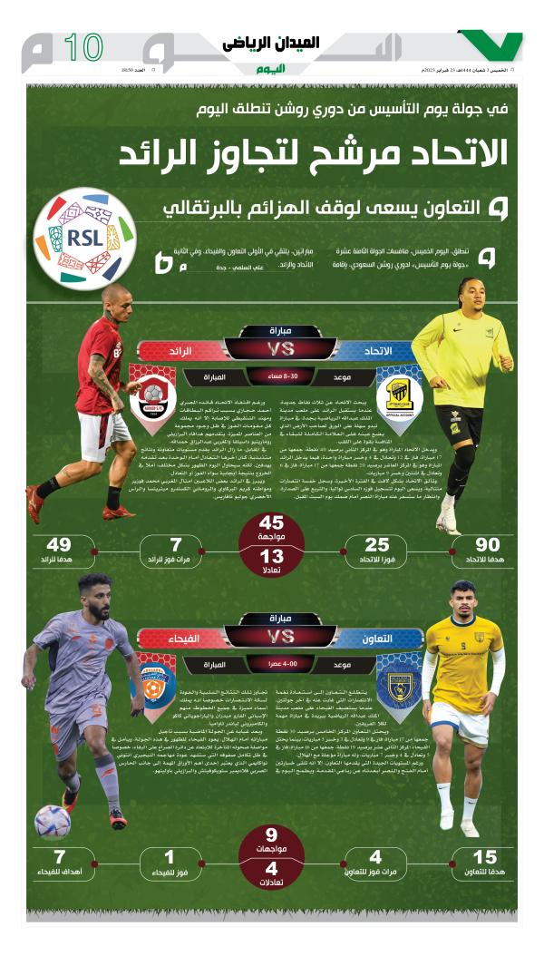 عدد اليوم 23 فبراير