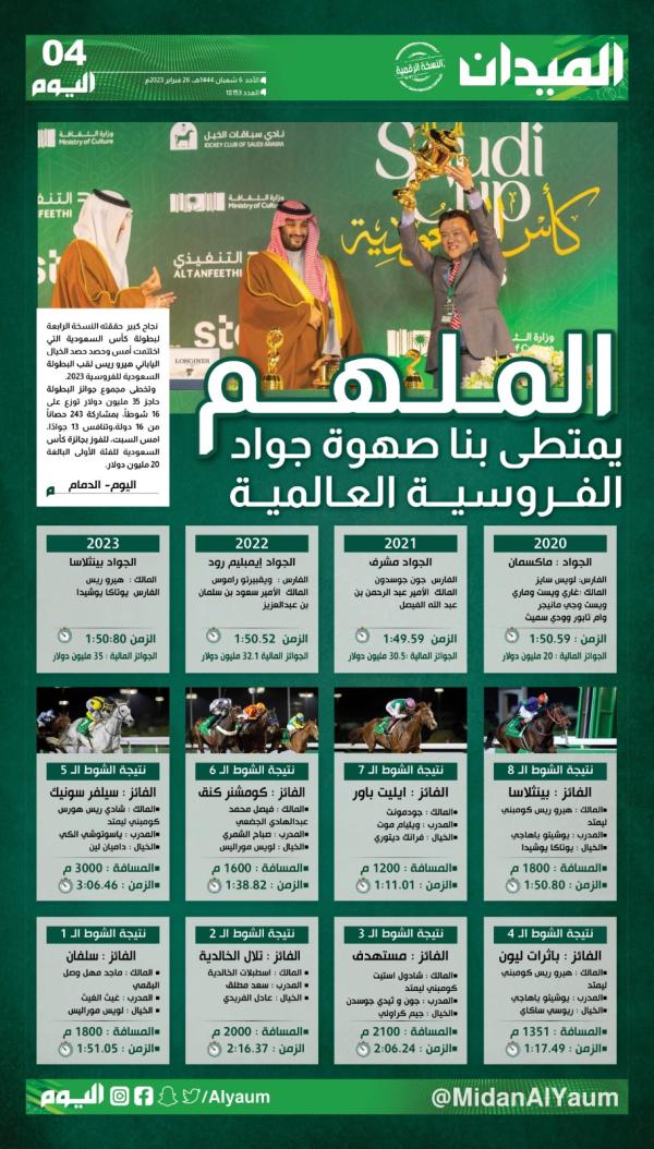 بيدج 4