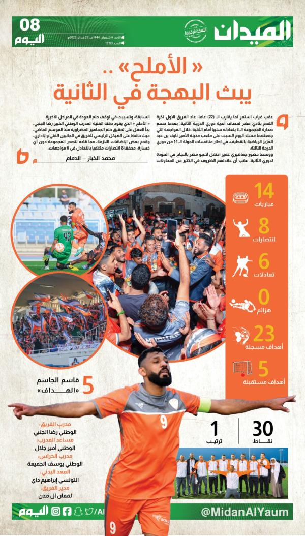 بيدج 8