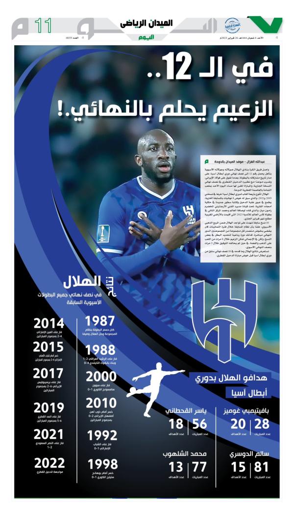 الزعيم 12