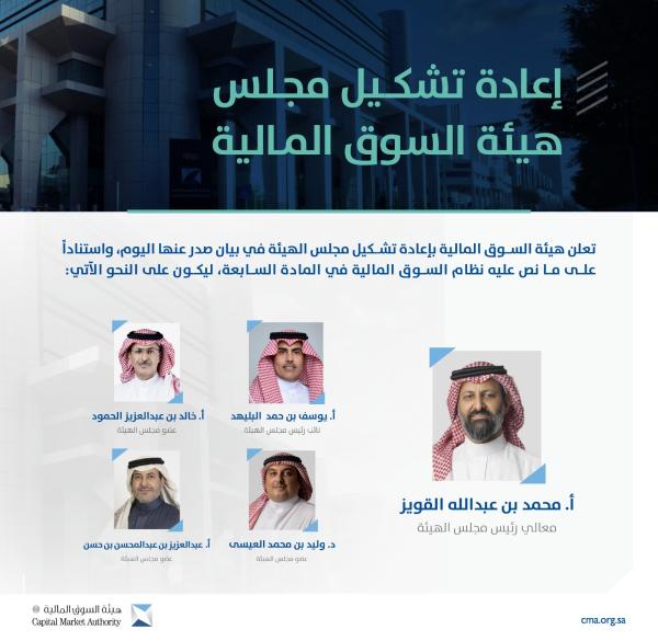 السير الذاتية لأعضاء مجلس هيئة السوق المالية الجديد