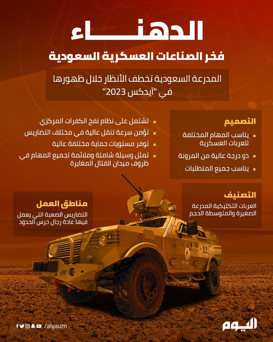 الدهناء.. فخر الصناعات العسكرية السعودية