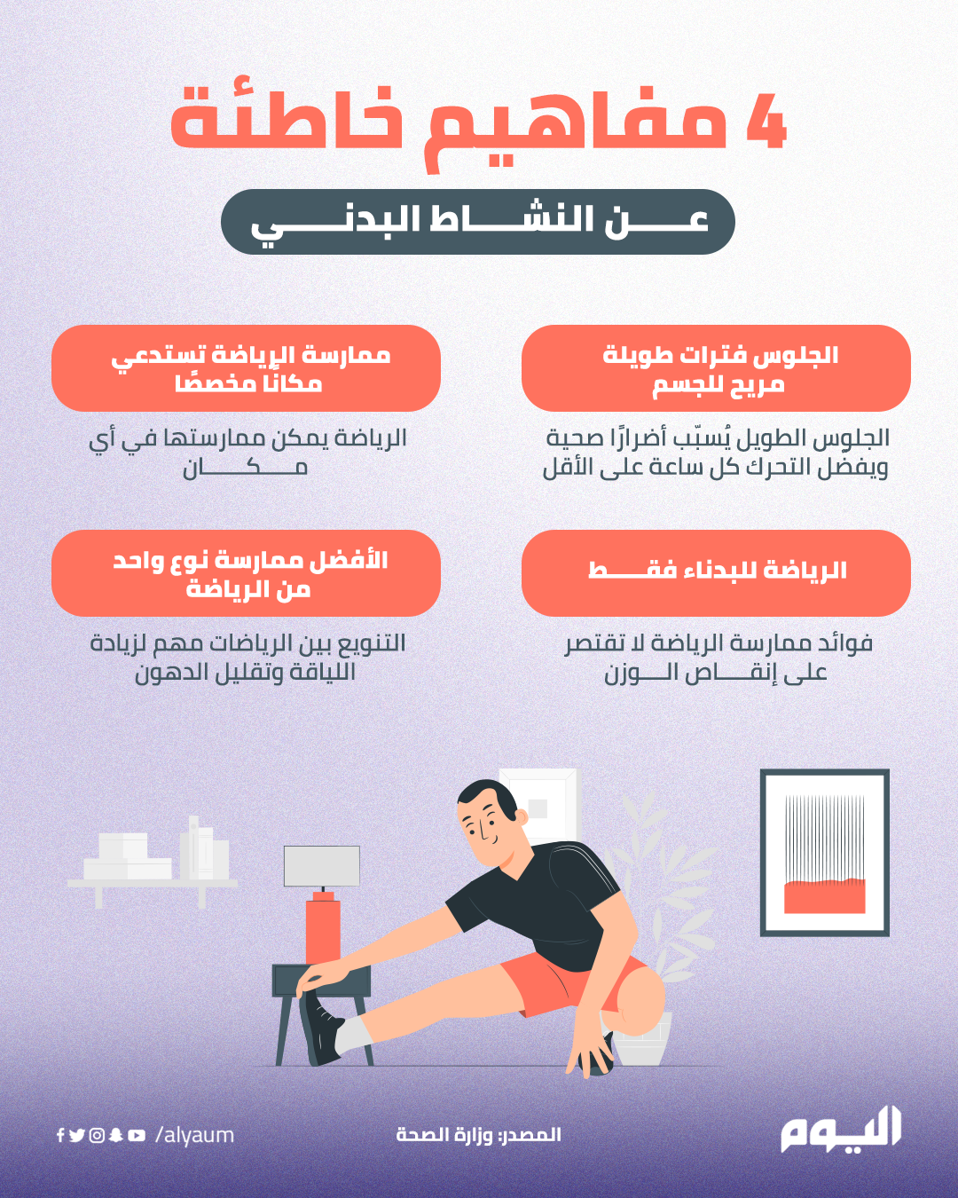 تجنبها.. 4 مفاهيم خاطئة عن النشاط البدني
