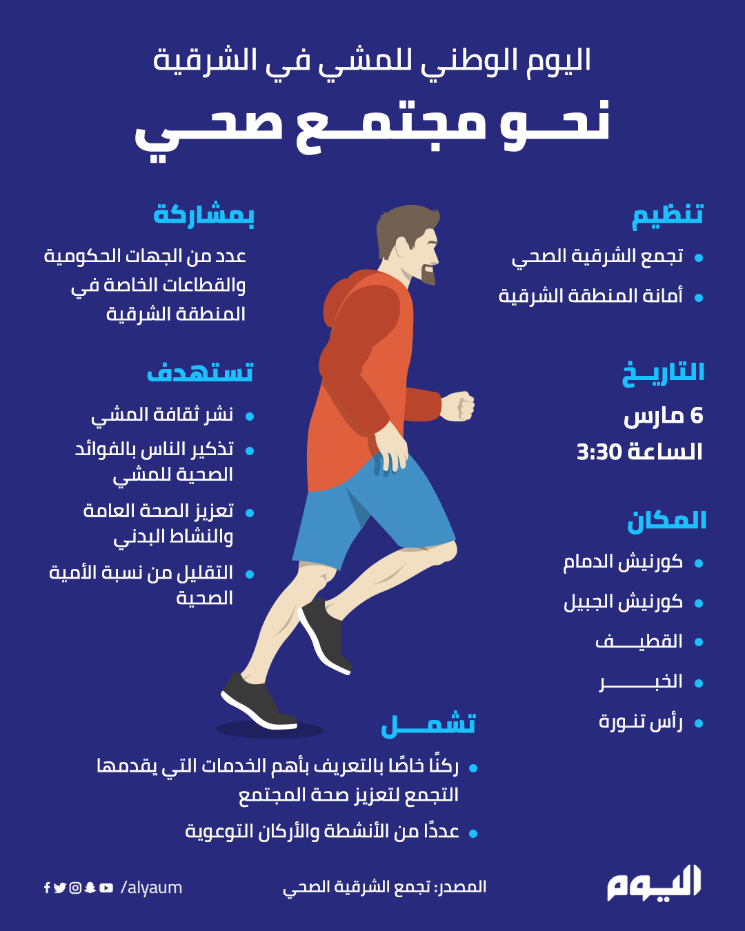 مجتمع صحي.. اليوم الوطني للمشي في الشرقية