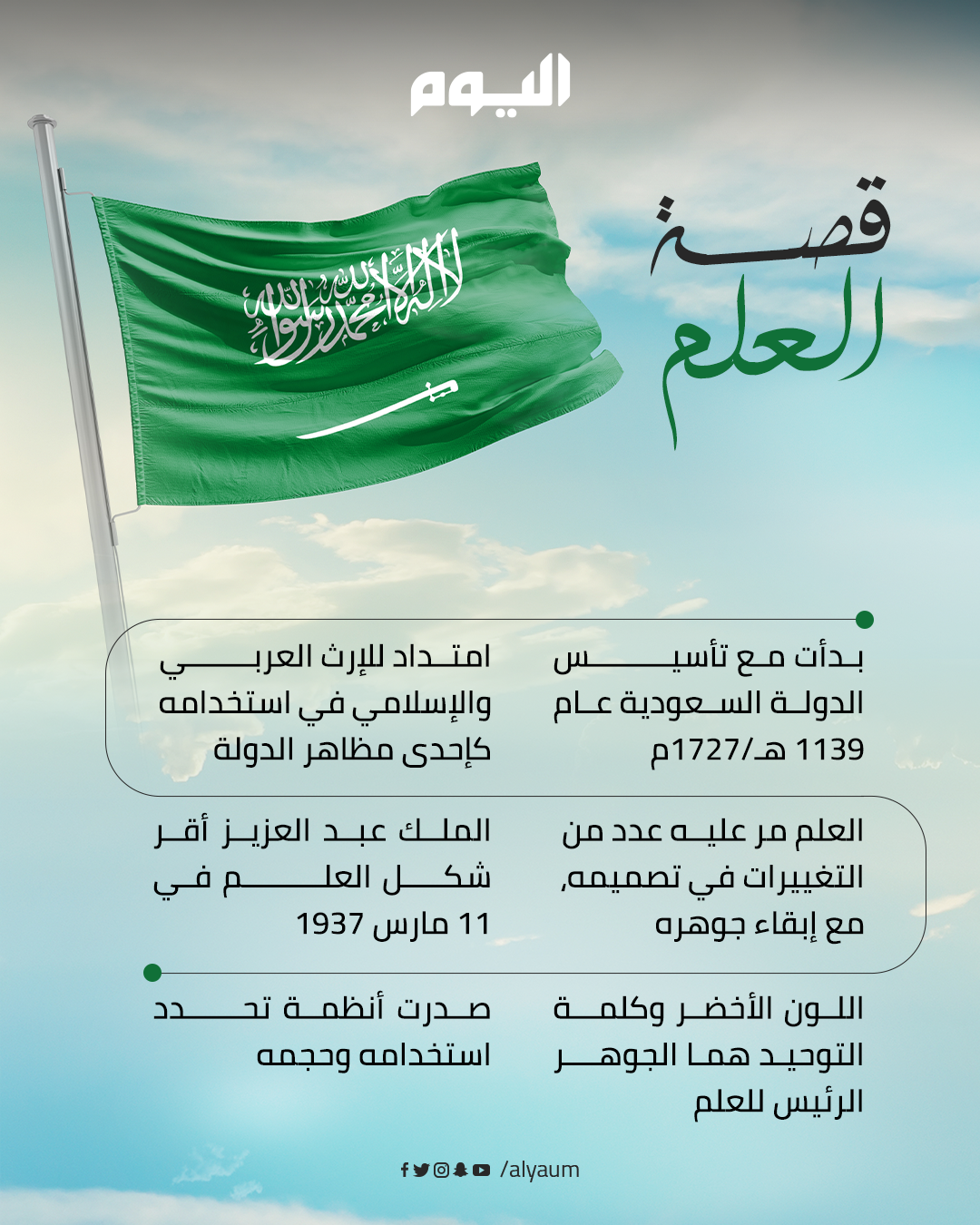 قصة العلم السعودي