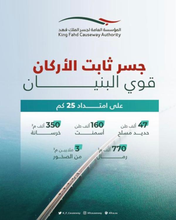 جسر الملك فهد - الحساب الرسمي تويتر