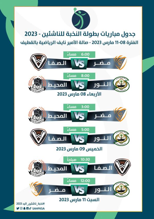 4 أندية.. تشعل أجواء 