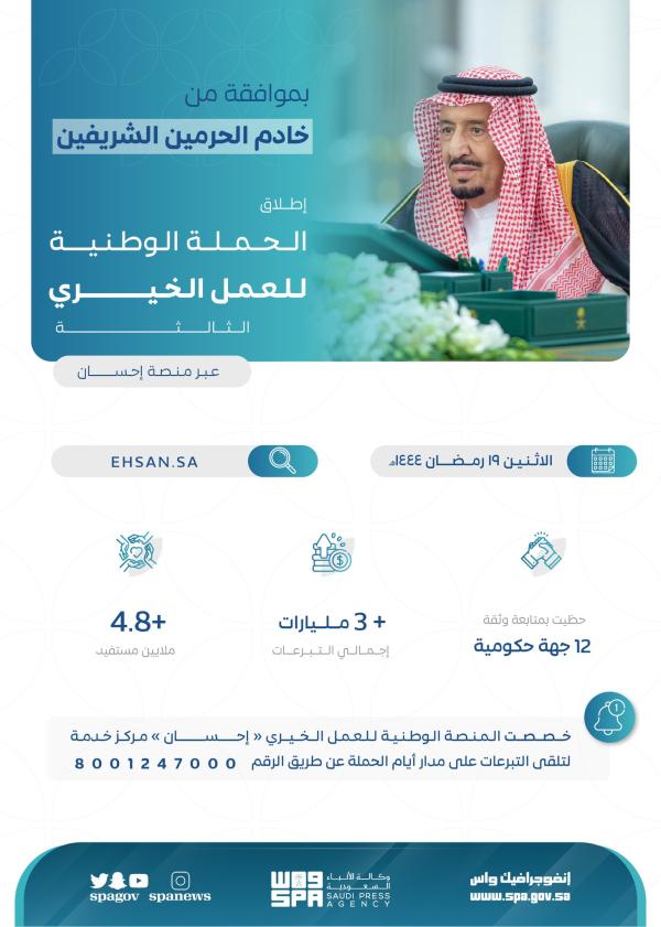 الحملة الوطنية الثالثة للعمل الخيري